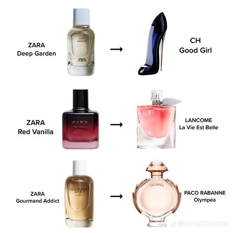 zara perfume dupes|8 ZARA Perfume Dupes that Smell *Just* Like Designer Scents